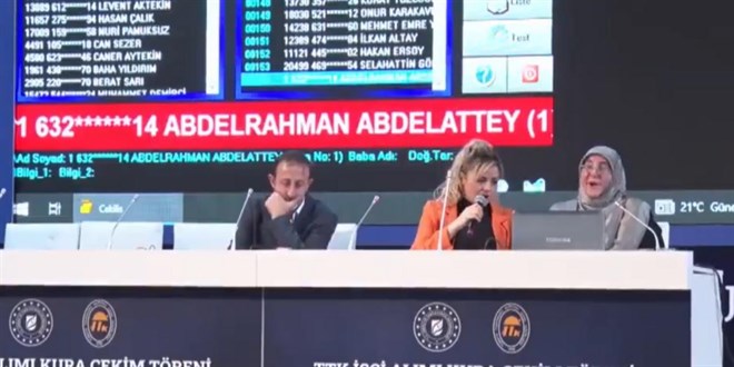 Kuradan çıkan isim salonu karıştırdı!