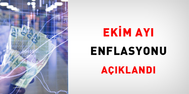 Ekim ayı enflasyonu açıklandı