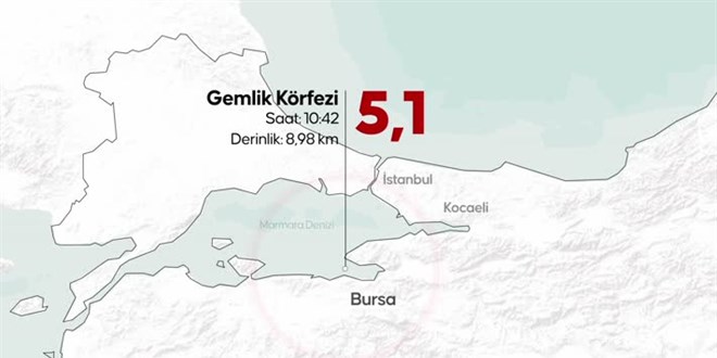 Gemlik'te 5.1 şiddetinde deprem İstanbul'da hissedildi