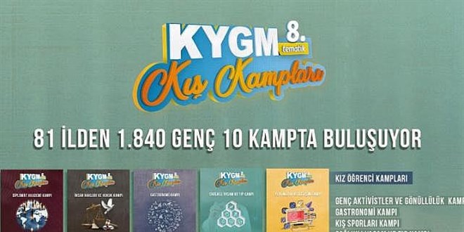 KYGM Tematik Kış Kampları'nın 8'incisi düzenlenecek