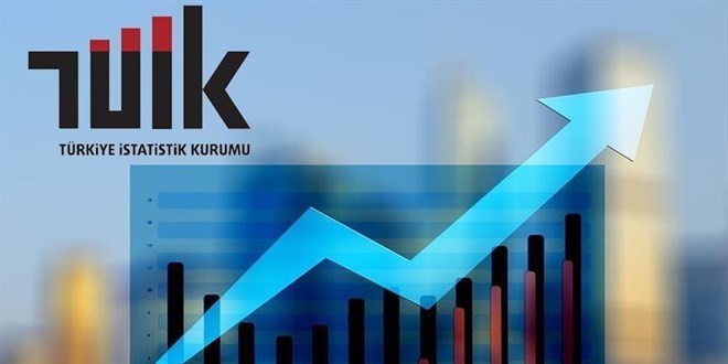 TÜİK'ten 'algılanan enflasyon' ilgili iddialara açıklama