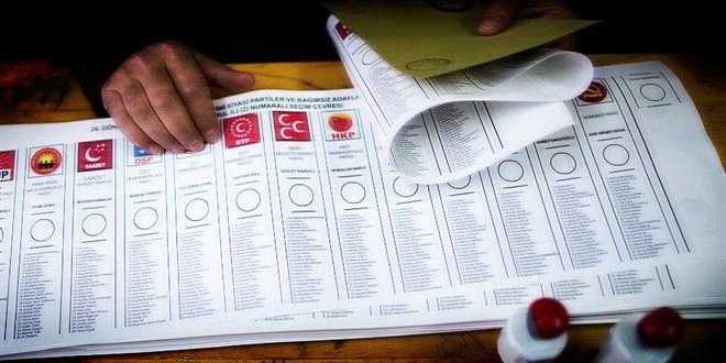 Siyasi partilerin 31 Mart 2024 seiminde oy pusulasndaki yerleri belli oluyor