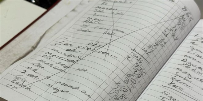 İki hayırsever bakkalda bazı vatandaşların borcunu sildi