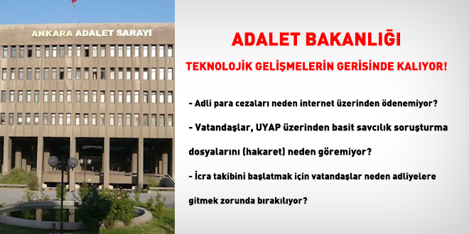Vatandaşlar, icra takibini başlatmak için neden adliyelere gitmek zorunda bırakılıyor?