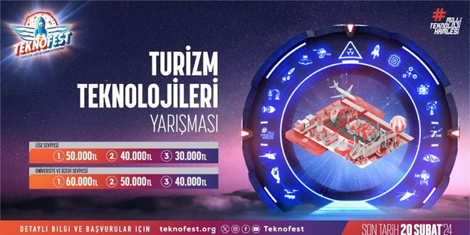 Turizm Teknolojileri Yarışması TEKNOFEST'te