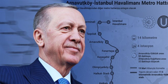 Arnavutköy- İstanbul Havalimanı Metrosu 31 Mart'a kadar ücretsiz