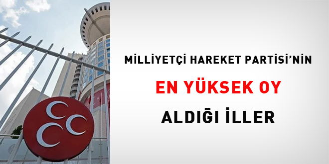 MHP'nin en yksek oy ald iller