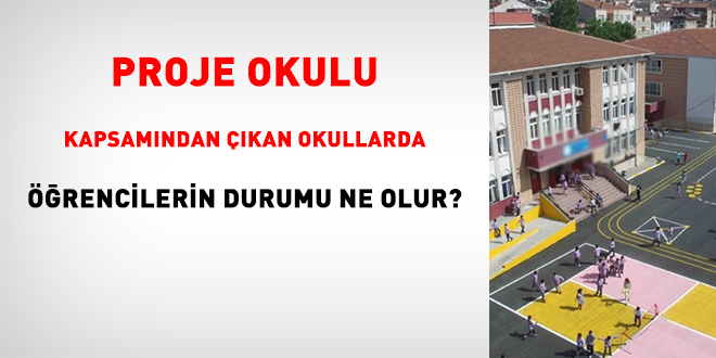 Proje Okulu Kapsamından Çıkan Okullarda Öğrencilerin Durumu