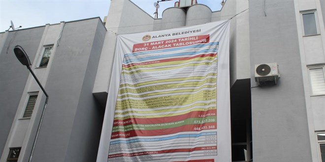 Belediyenin borç afişine MHP'den alacak kalemli afişle cevap