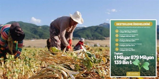 Destekleme ödemeleri çiftçilerin hesabına aktarıldı