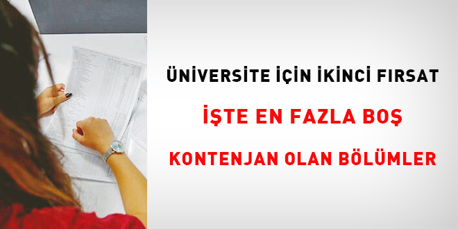 Üniversite için ikinci fırsat! İşte en fazla boş kontenjan olan bölümler