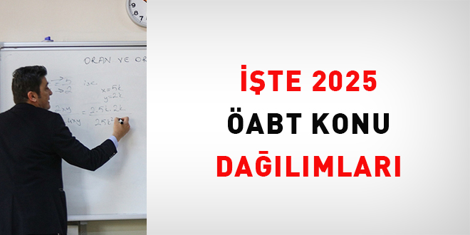İşte 2025 ÖABT konu dağılımları