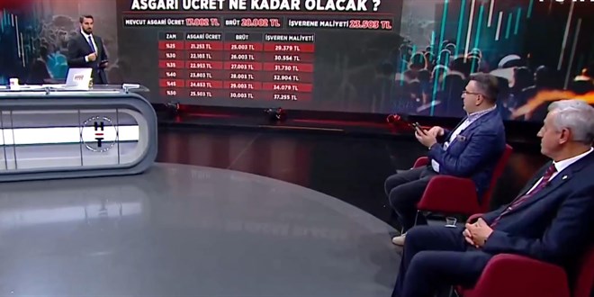 'Ters köşe olduk, işverenin dediği oldu'