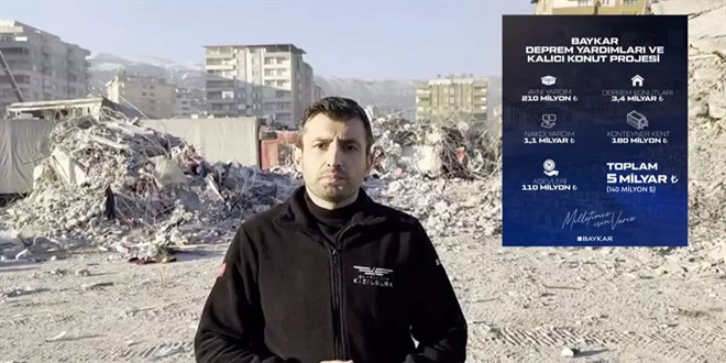 Baykar'dan deprem bölgesine 5 milyar liralık yardım