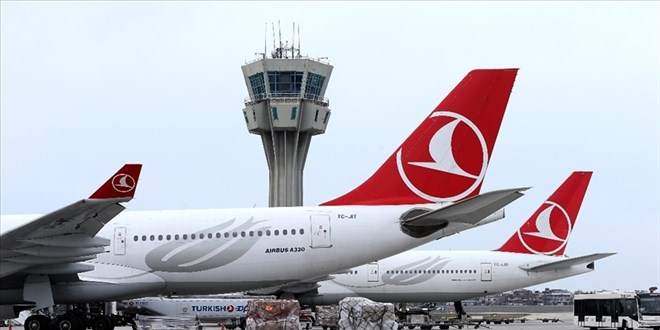 THY Zamanında Kalkış Oranında Rekor Kırdı