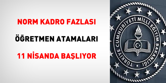 Norm kadro fazlası öğretmen atamaları 11 Nisan'da başlıyor