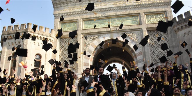 �lahiyat ��rencileri 20 �lkede Uzmanl�k E�itimi Alacak