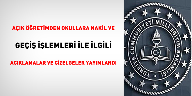 Açık Öğretimden Okullara Nakil ve Geçiş İşlemleri İle İlgili Açıklamalar ve Çizelgeler yayımlandı