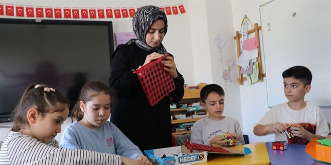 Kanada Merkezli Matematik Yarışmasında Elazığlı Öğrenciler Birinci