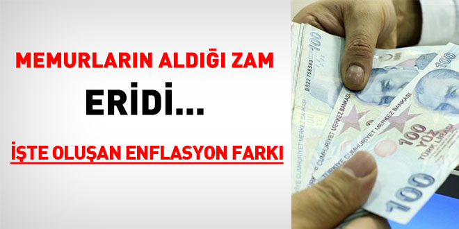 Memurların aldığı zam eridi... İşte oluşan enflasyon farkı