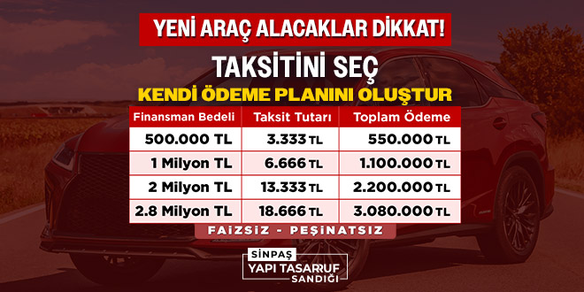 Faizsiz Peşinatsız Araç Sahibi Olun!