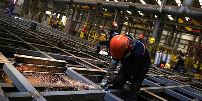 cretli alan Says Yzde 0,6 Artt