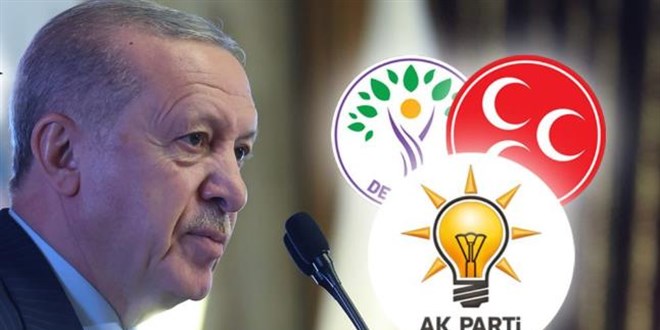  Parti Sahaya niyor: Terrsz Trkiye in Vatandan Nabz Tutulacak!