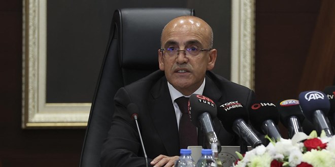Konkordato ilan eden firmalarn sektr iindeki payn aklad