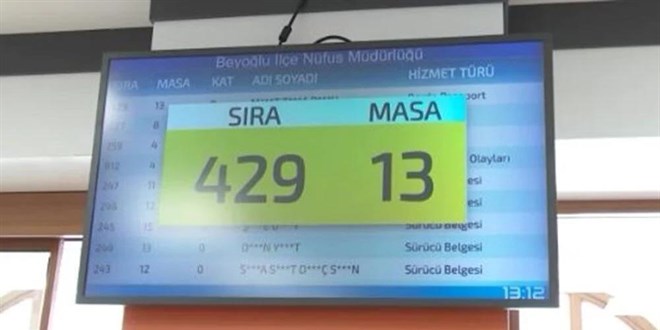 Nfus mdrlklerinde randevu krizi!