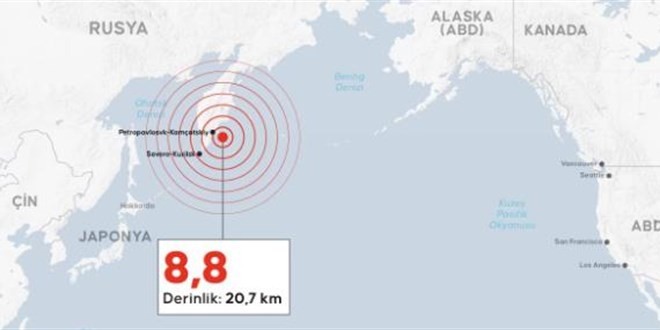 Trkiye'de bu kadar byk deprem olur mu?