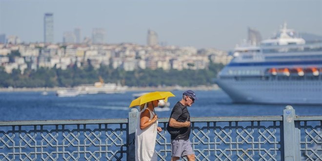 Hafta sonu hava nasl olacak?