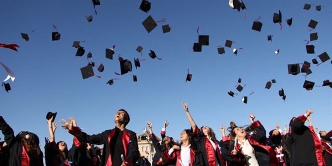 Dnyada En Fazla niversiteye Sahip lkeler Hangileri?