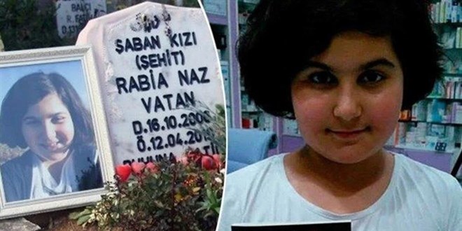AYM'den 'Rabia Naz' karar: Soruturma zensiz yrtld