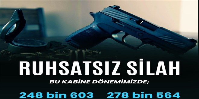 81 ilde 'ruhsatsz silah' operasyonu: 2 bin 82 kiiye ilem yapld