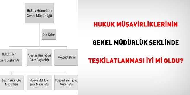 Hukuk Müşavirliklerinin Genel Müdürlük Şeklinde Teşkilatlanması İyi Mi Oldu?