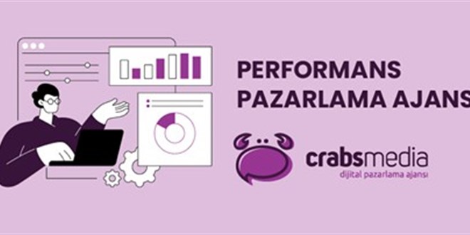 En yi Performans Pazarlama Ajans: 2025 Top 10 Listesi - Son Dakika Haber