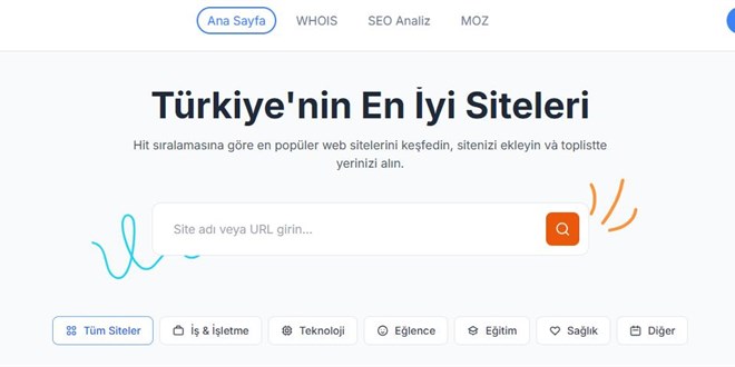 nternette Kaliteli Siteleri Kefetmenin Gvenli Adresi: Dizin.org.tr