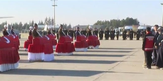 Trkiye uak kazas ehitlerine veda ediyor - Son Dakika Haber