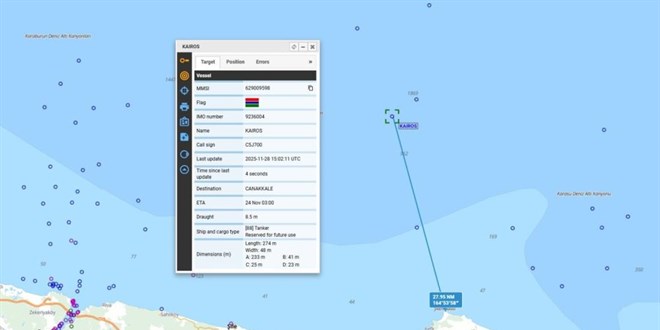 DGM'den yangn ihbar alnan KAIROS adl gemiye ilikin aklama