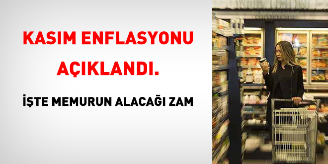 Kasm ay enflasyonu akland. te memurun alaca zam