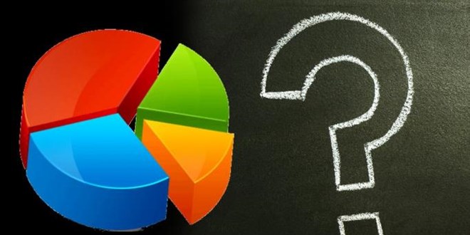 Ankete Gre: Kamu Grevlilerinin %92'si 'Maam Yetmiyor' Diyor!