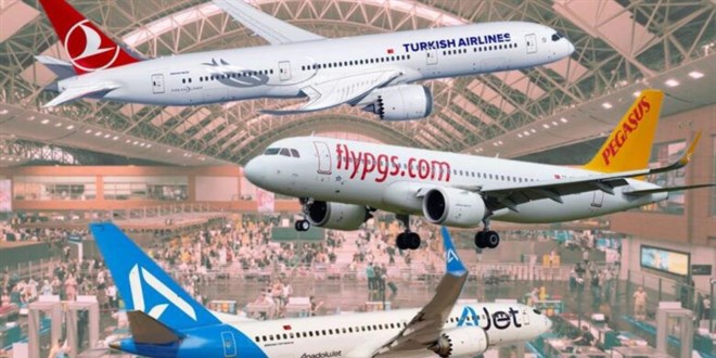 Uak biletlerinde dzenleme:  hatlar tavan fiyat 6 bin 100 lira oldu - Son Dakika Haber