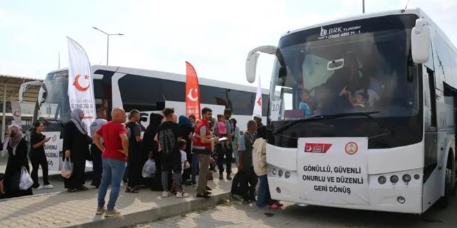 Suriyelilerin geri dn hz bekleneni vermedi: Kademeli tedbirler balatlyor! - Son Dakika Haber