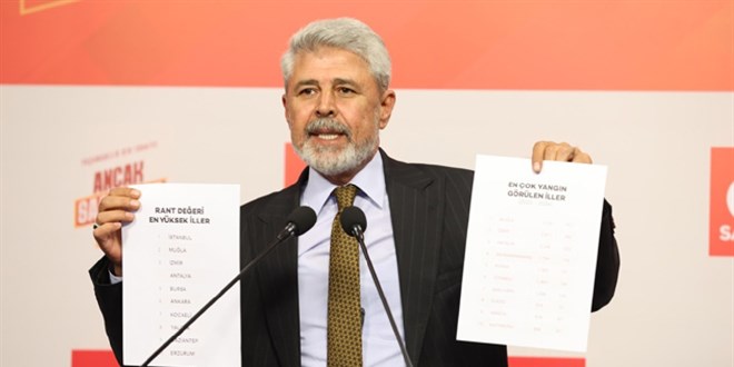 Saadet Partili Y�lmaz: Emeklinin sa� teli analiz edilse y�zde 50'si makarna ve simit ��kar - Son Dakika Haber