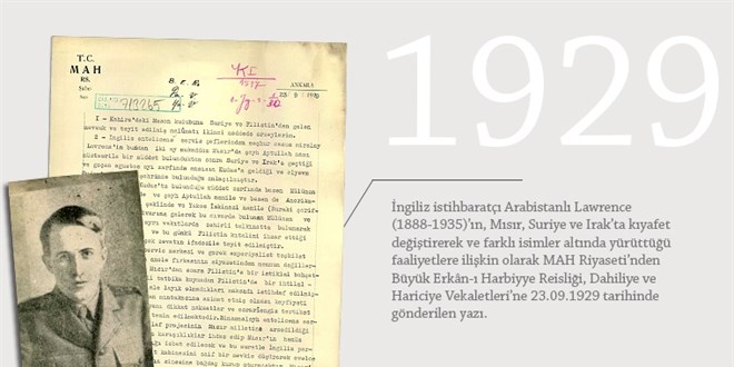 M�T ar�ivinden 'Arabistanl� Lawrence' ��kt�: Bazen hoca, bazen haham!