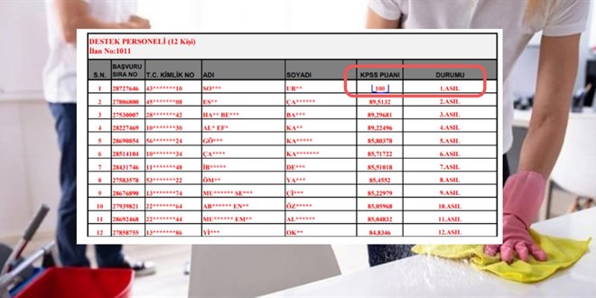 100 tam puanl� KPSS T�rkiye Birincisi temizlik�i oldu - Son Dakika Haber