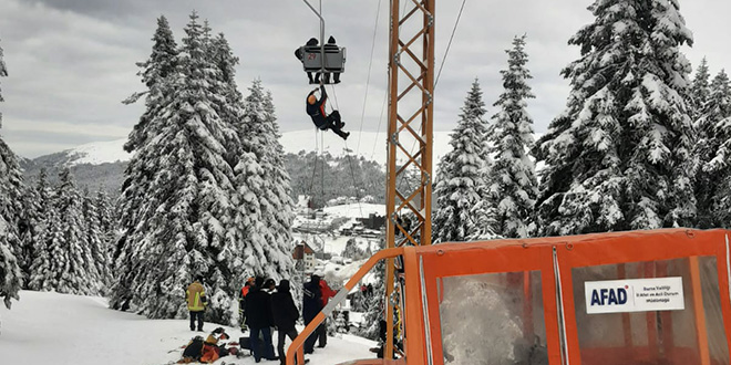 Uluda�'da ar�zalanan telesiyejde mahsur kalanlar kurtar�ld� - Son Dakika Haber