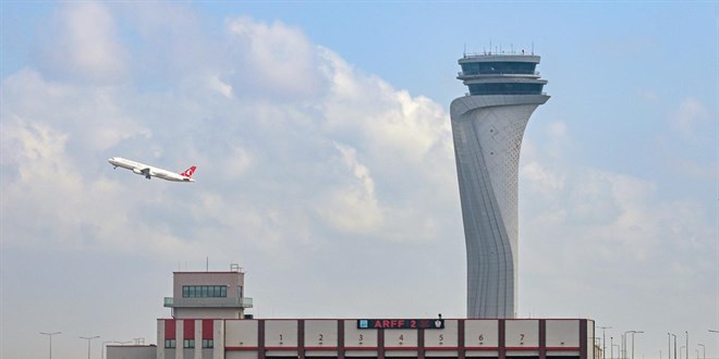 �stanbul Havaliman� Avrupa'n�n en yo�un havaliman� oldu