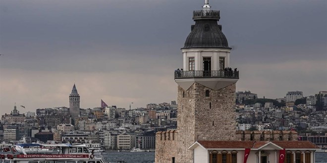 Bug�n hava nas�l olacak? - Son Dakika Haber