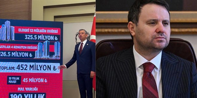 CHP'den Ak�n G�rlek hakk�nda su� duyurusu - Son Dakika Haber